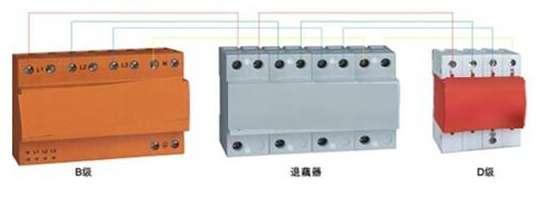 CCL-TO系列退耦器 品牌、供應商與價格行情解析