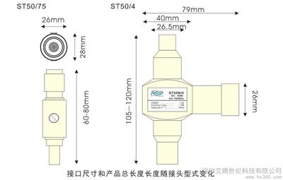 ASPST50SLASP 上海雷迅防雷器 性能、應(yīng)用與選購(gòu)指南